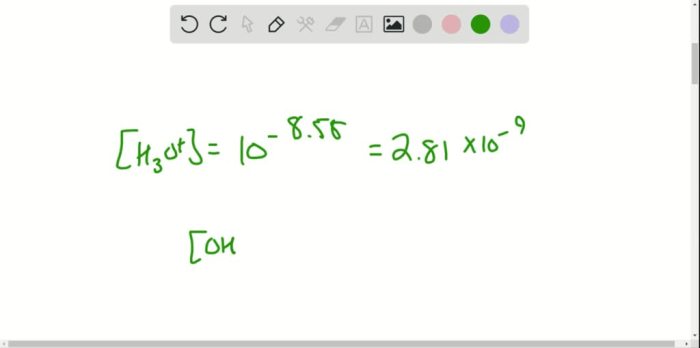 A solution with a ph of 3.6 would be