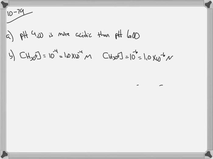 A solution with a ph of 3.6 would be