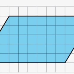 Decomposing parallelogram kids lesson area parallelograms composing study decomposed