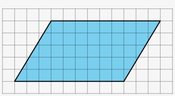 Decomposing parallelogram kids lesson area parallelograms composing study decomposed