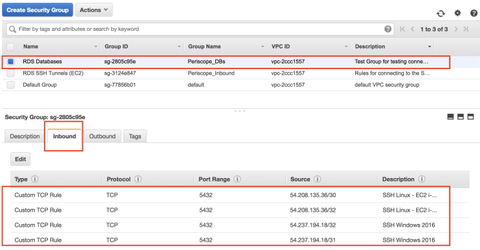 Inbound connections that do not match a rule are blocked