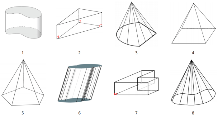 Lesson 1.1 building blocks of geometry answer key