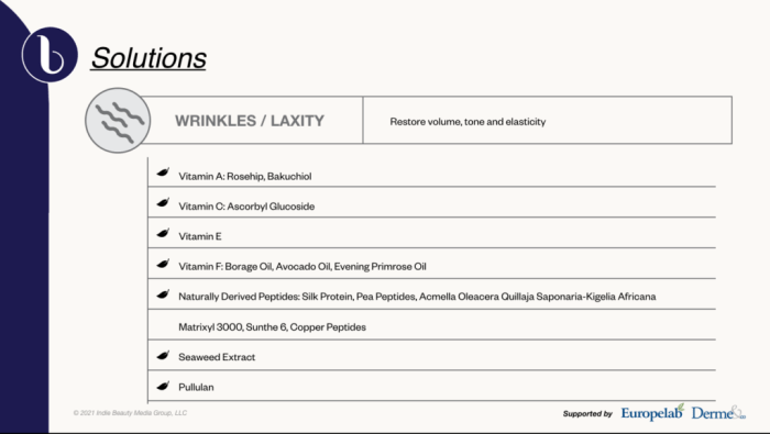 Chapter 6 skin care products chemistry ingredients and selection